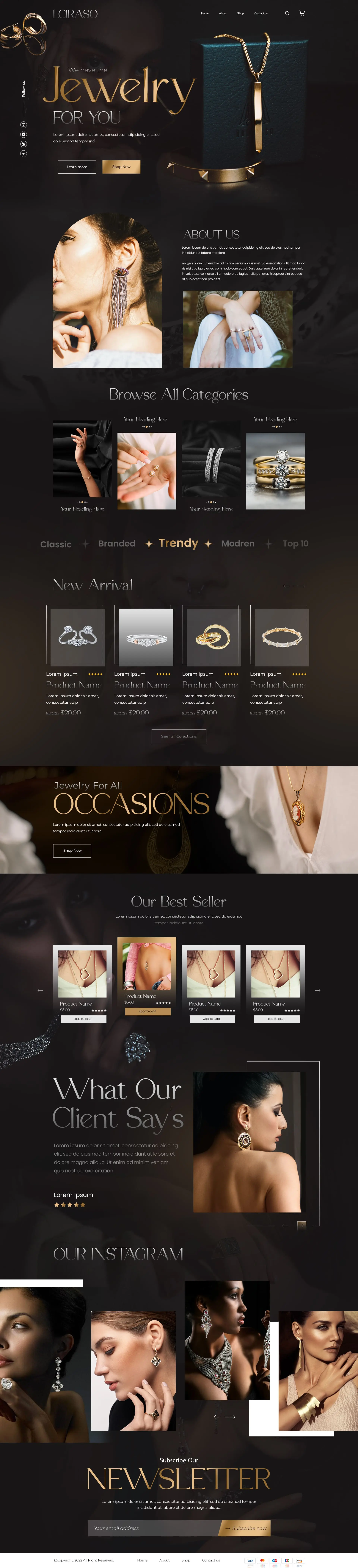 Urban Wear Shopify fashion storefront case study